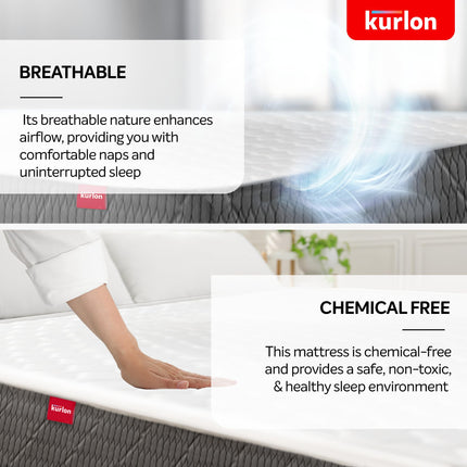 Kurlon Spinel Ortho Mattress | Orthopedic Mattress | Spine Support | Breathable Fabric | Firm Support | High Density Bonded Foam | PU Quilting | King Size | 75x72x8 | 2 Yrs Warranty