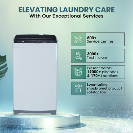 Haier 7 Kg, 5 Star, Oceanus Wave Technology Fully Automatic Top Loading Washing Machine (HWM70-AE, Magic Filter, Moonlight grey) 