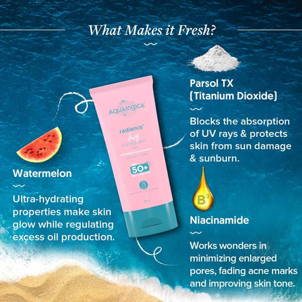 Aqualogica Radiance+ Dewy Sunscreen SPF 50+ PA+++ | With Watermelon & Niacinamide | For UVA/B & Blue Light Protection | Makes Skin Radiant & Bright | For Men & Women | 50 g