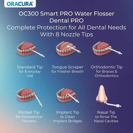 ORACURA® OC300 PRO Smart Pro Water Flosser® Blue | 365 Days Warranty | 4 Modes | Micro-Bubble Technology | 8 Nozzle Tip | 4 Vibrant Colours | 300ml Water Tank