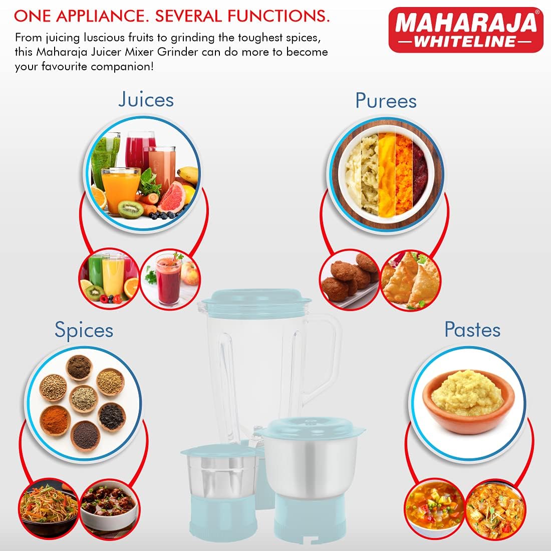 Maharaja Whiteline Plastic Odacio Plus 550 Watts Juicer Mixer Grinder With 3 Versatile Jars | Food Grade Safe | 2 Year Warranty (Black & Silver)