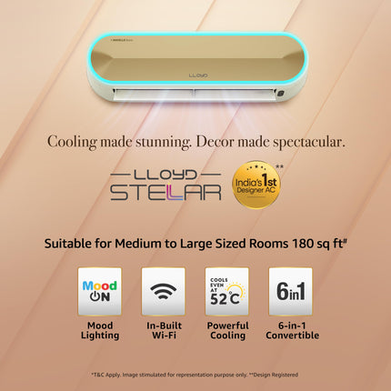 Lloyd Stellar 1.5 Ton 5 Star Wi-Fi Inverter Split AC (6 in 1 Convertible, Mood Lighting, Door Open Alert, Copper, Smart 4-Way Swing, 2024 Model, White/Silver Deco, GLS18V5FWSSL, FREE INSTALLATION*) 