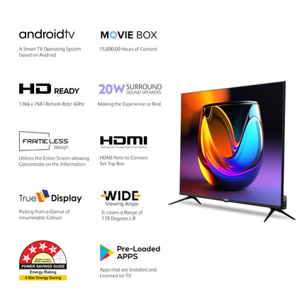 VW 80 cm (32 inches) Frameless Series HD Ready Android Smart LED TV VW32S (Black) 