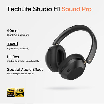 realme TechLife Studio H1 Over The Ear Headphone with 70Hours Playtime 360° Spatial Audio, 40mm Drivers, 80ms Superlow Latency, 43 dB Adaptive ANC-Black 