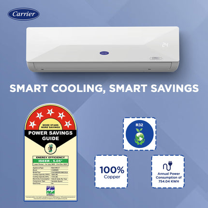 Carrier 1.5 Ton 5 Star Wi-Fi Smart Flexicool Inverter Split AC (Copper, Convertible 6-in-1 Cooling,Smart Energy Display,HD & PM 2.5 Filter, 2025 Model,ESTER EDGE FXi (Wi-Fi), CAI19EE5R35W0,White) 