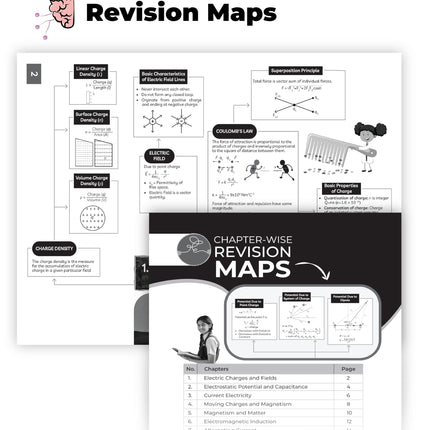 Educart CBSE Physics Class 12 Sample Paper 2024-25 (With exclusive CBSE Mock Booklets for 2025 Exam)