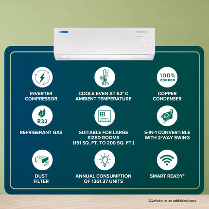 Blue Star 2 Ton 3 Star, 60 Months Warranty, Inverter Split AC (Copper, Convertible 5 in 1 Cooling, Auto Defrost, Dust Filters, Blue Fins, 2024 Model, IE324YNU, White) 