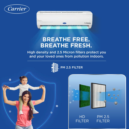 Carrier 1 Ton 5 Star AI Flexicool Inverter Split AC (Copper, Convertible 6-in-1 Cooling,Dual Filtration with HD & PM 2.5 Filter, Auto Cleanser, 2024 Model,ESTER Exi, CAI12ES5R34F1,White) 