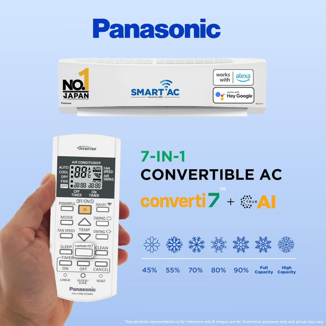 Panasonic 1 Ton 4 Star Wi-Fi Inverter Smart Split AC (Copper Condenser, 7 in 1 Convertible with True AI Mode, 4 Way Swing, PM 0.1 Air Purification Filter, CS/CU-NU12ZKY4W, 2024 Model, White) 