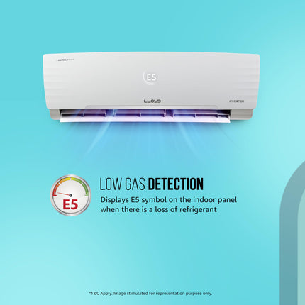 Lloyd 1.5 Ton 3 Star Inverter Split AC (5 in 1 Convertible, Copper, Anti-Viral + PM 2.5 Filter, 2023 Model, White with Chrome Deco Strip, GLS18I3FWAGC) 