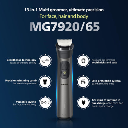 Philips India's No.1 Men's Trimmer| Patented Twin Trim Blades I Precision Trimming, 13-in-1 Modern Man Kit -Face, Body & Private Parts I 3 Year Warranty I120Min Runtime I 5 min Quick Charge MG7920/65 