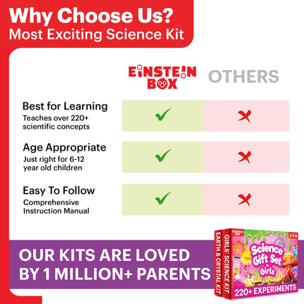 Einstein Box Science Gift Set for Boys & Girls Ages 6-8-10-12-14 Years | Birthday Gifts Ideas for Kids | STEM Learning Toys for 6,7,8,9,10,11,12,13,14-Year-Olds | 2-in-1 Learning Set |