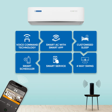 Blue Star 1 Ton 5 Star, 60 Months Warranty, Wi-Fi Smart Inverter Split AC (Copper,Convertible 5 in 1 Cooling, AI Pro, Voice Command, DigiQ Hepta Sensors, 4 Way Swing, 2025 Model, ID512ZNURS, White) 