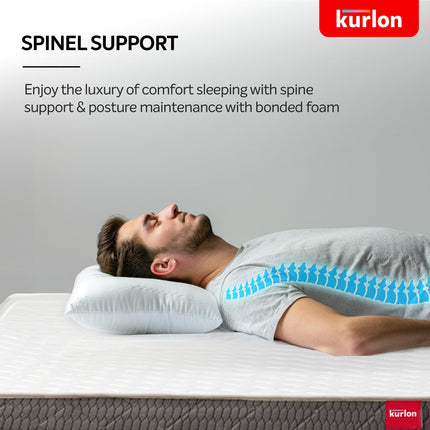 Kurlon Spinel Ortho Mattress | Orthopedic Mattress | Spine Support | Breathable Fabric | Firm Support | High Density Bonded Foam | PU Quilting | King Size | 75x72x8 | 2 Yrs Warranty