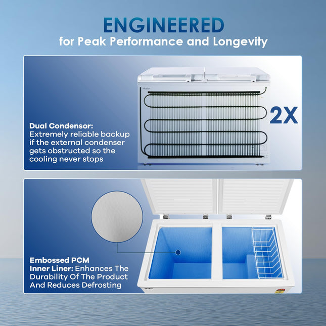 Haier HFC-588M5, 5 Star Rating Double Door Convertible Deep Freezer, 5 Side Freezing, Dual Condenser, inside metal liner with 4 Years Comprehensive Warranty (White) 