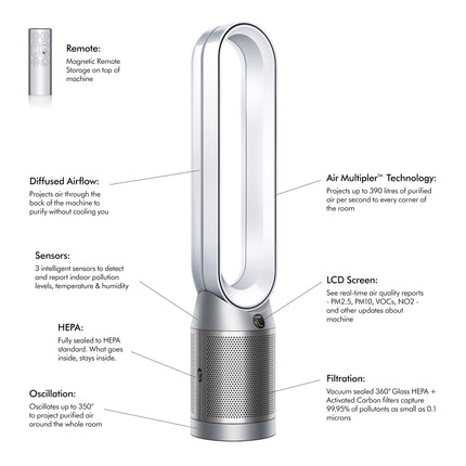 Dyson Air Purifier Cool TP07 (White/Silver) | Covers 600 Sq. Ft| Advanced HEPA H13 filtration|Removes 99.95% of allergens & pollutants as small as PM 0.1|Smart Control| 2 Year Warranty 