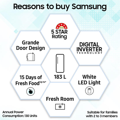 Samsung 183 L, 5 Star, Digital Inverter, Direct-Cool Single Door Refrigerator (RR20D2825HV/NL, Himalaya Poppy Blue, Base Stand Drawer, 2024 Model)