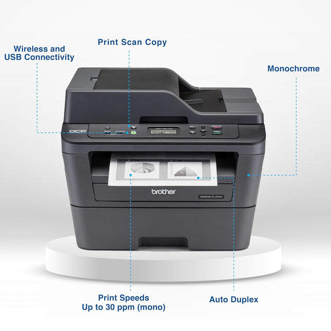 Brother DCP-L2541DW Auto Duplex Laser Printer With 30 PPM Print Speed, Multifunction Print Scan Copy, Automatic Document Feeder, 2 in 1 ID Copy Button, (WIFI, WIFI Direct, LAN, USB), Free Installation