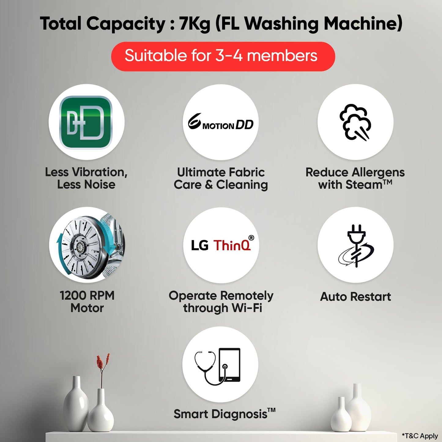 LG 7 Kg, 5 Star, Direct Drive Technology, Steam Wash, 6 Motion DD, Smart Diagnosis, Fully-Automatic Front Load Washing Machine (FHM1207SDM, Allergy Care, In-Built Heater, Touch Panel, Middle Black)