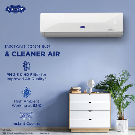 Carrier 1 Ton 5 Star Wi-Fi Smart Flexicool Inverter Split AC (Copper, Convertible 6-in-1 Cooling,Smart Energy Display,HD & PM 2.5 Filter, 2025 Model,ESTER EDGE FXi (Wi-Fi), CAI12EE5R35W0,White) 