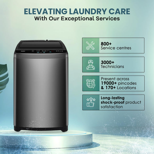 Haier 6.5 Kg, 5 Star, Oceanus Wave Technology Toughened Glass Fully Automatic Top Loading Washing Machine (HWM65-306S8, Ultra Fresh Air, Near Zero Pressure, Dark Jade Silver) 