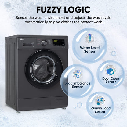 LG 7 Kg, 5 Star, Direct Drive Technology, Steam Wash, 6 Motion DD, Smart Diagnosis, Fully-Automatic Front Load Washing Machine (FHM1207SDM, Allergy Care, In-Built Heater, Touch Panel, Middle Black)