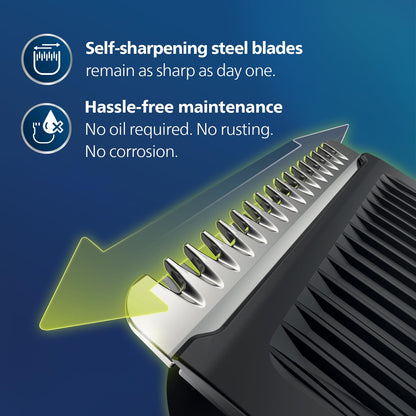 Philips India's No.1 Men's Trimmer | Self Sharpening Blades | Single Stroke Grooming I 9 in1 Face, Nose and Body I 3 year warranty | Powerful motor | No Oil Needed I 60 min runtime I MG3710/65