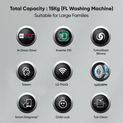 LG 7 Kg, 5 Star, Direct Drive Technology, Steam Wash, 6 Motion DD, Smart Diagnosis, Fully-Automatic Front Load Washing Machine (FHM1207SDM, Allergy Care, In-Built Heater, Touch Panel, Middle Black)