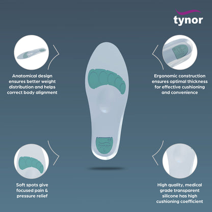 TYNOR Insole Full Silicone, White, XL, Pack of 2