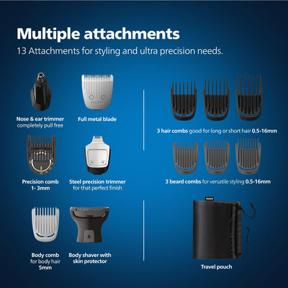 Philips India's No.1 Men's Trimmer| Patented Twin Trim Blades I Precision Trimming, 13-in-1 Modern Man Kit -Face, Body & Private Parts I 3 Year Warranty I120Min Runtime I 5 min Quick Charge MG7920/65