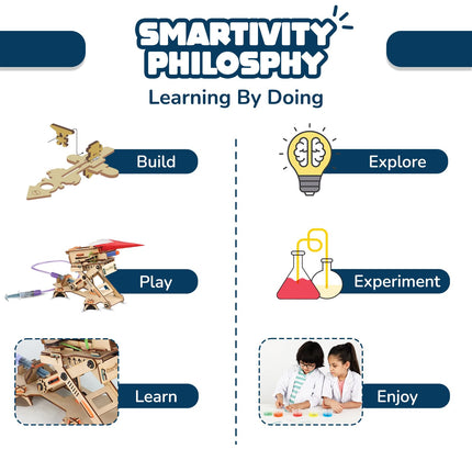 Smartivity Mega Gift Pack for Kids Age 6 to 14 Years Old | Plane Launcher + Science/Chemistry Kit Birthday Gift Combo Set for Kids 6-8-10-12 Years Old Boys & Girls | Made in India