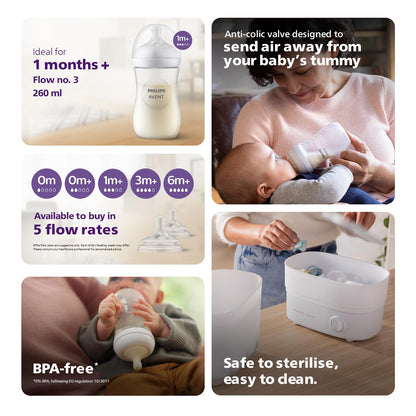 Philips Avent Natural Baby Feeding Bottle | No.1 Brand Recommended by Moms Worldwide | Ideal for 1 months+| Natural Response Technology Mimics Breastfeeding | Uniquely Designed Nipple releases milk only when baby drinks | Pack of 2| SCY903/02