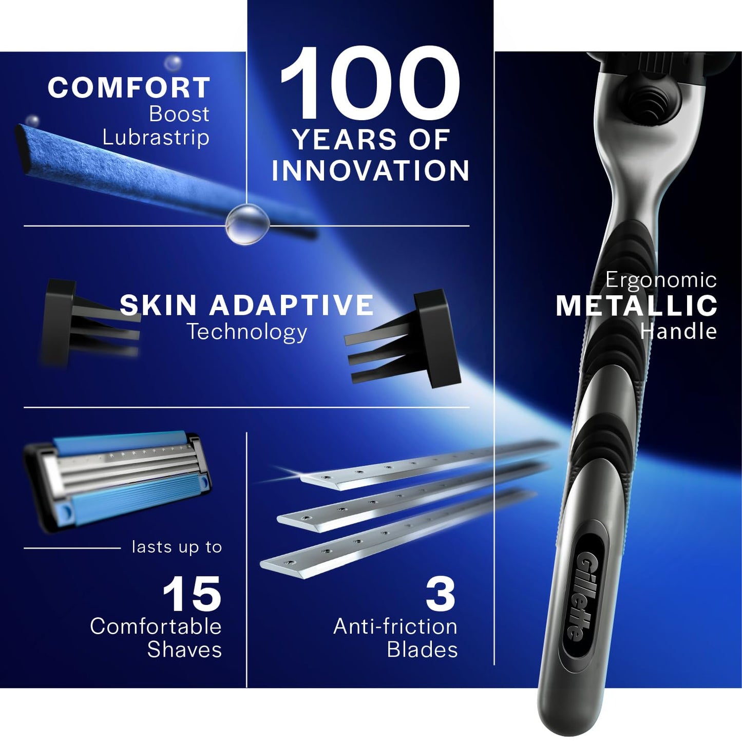 Gillette Mach 3 Shaving Blades- Pack Of 6 (Cartridges) | Razor blades for men | Value Pack for upto 6 months of shaving | Anti-friction Blades for a comfortable shave & sensitive skin