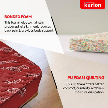 Kurl-On Mattress | Teensy | Orthopedic 5-Inch Double Size Bed Mattress (72x48x5 Inches, Medium Firm Support), Bonded Foam, Orthopedic Mattress.