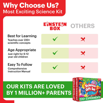 Einstein Box Science Gift Set for Boys & Girls Ages 6-8-10-12-14 Years | Birthday Gifts Ideas for Kids | STEM Learning Toys for 6,7,8,9,10,11,12,13,14-Year-Olds | 2-in-1 Learning Set |