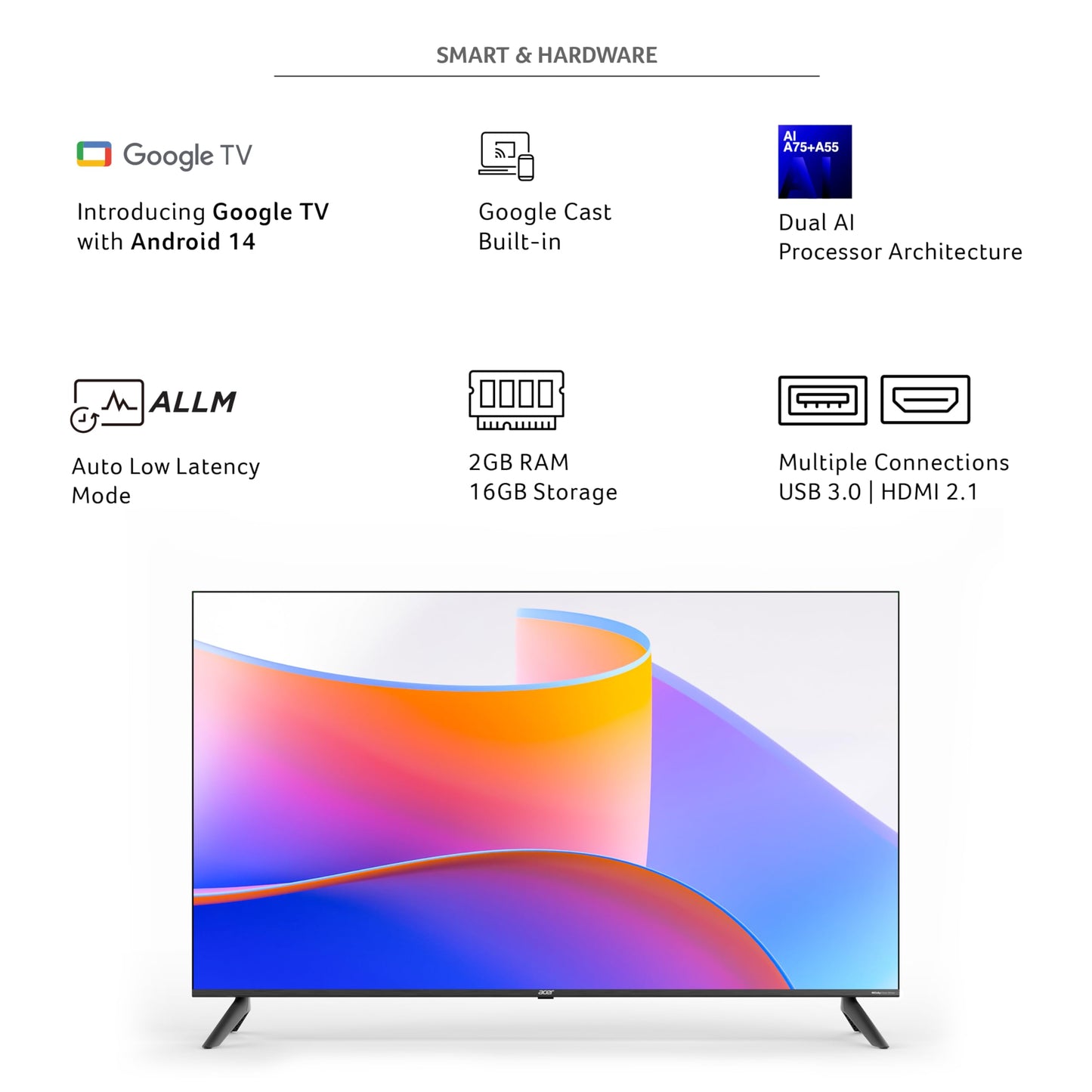 Acer 80 cm (32 inches) I Pro Series HD Ready Smart LED Google TV AR32HDIGU2841AT (Black)