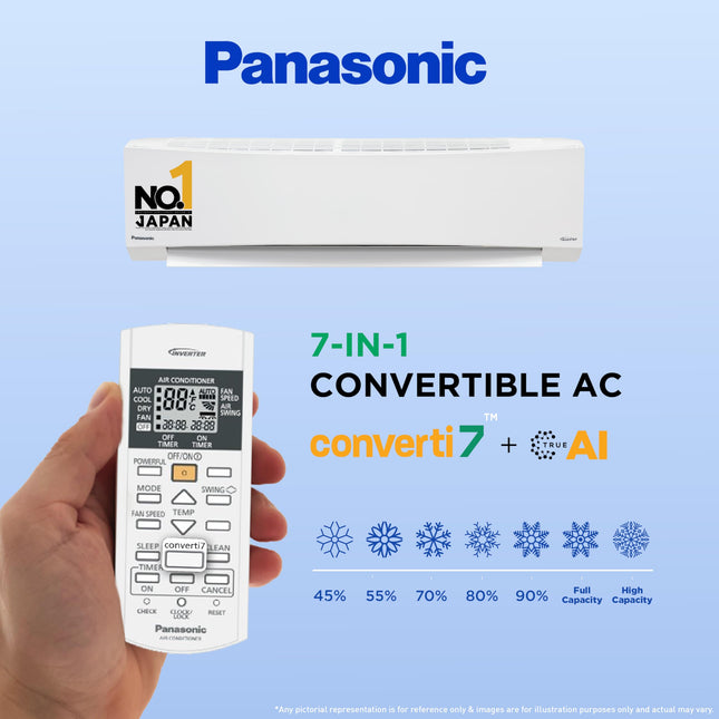 Panasonic 1.5 Ton 3 Star Inverter Split AC (Copper Condenser, 7 in 1 Convertible, PM 0.1 Air Purification Filter, Hidden Display, CS/CU-SU18ZKYTK, 2024 Model, White) 