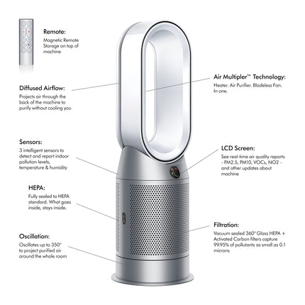 Dyson Purifier Hot+Cool Air Purifier with heater, HEPA+Activated Carbon Filter, Wi-Fi Enabled, HP07 (White) 