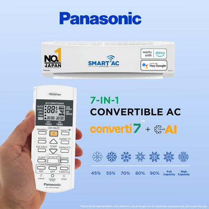 Panasonic 1.5 Ton 5 Star Wi-Fi Inverter Smart Split AC (India's 1st Matter Enabled RAC, Copper Condenser, 7in1 Convertible, True AI, 4 Way Swing, PM 0.1 Filter, CS/CU-NU18ZKY5W, 2024 Model, White) 