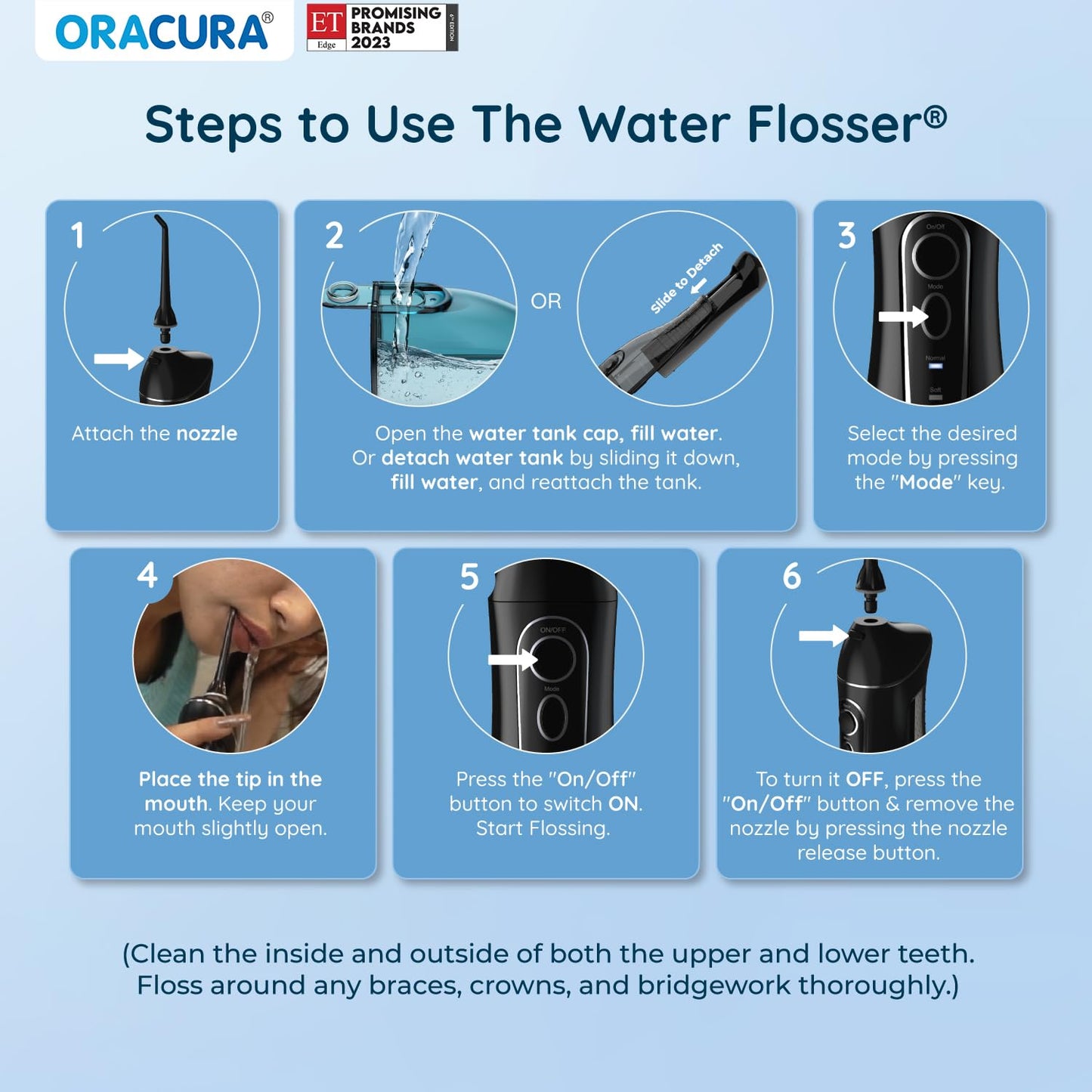 ORACURA OC150 Dental PRO Smart Water Flosser Black, 150ml water tank capacity, Portable & Rechargeable, 3 Modes, 365 Days Warranty