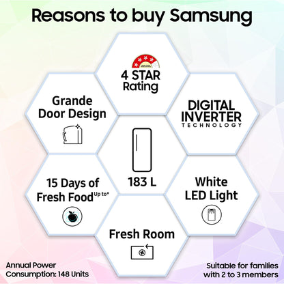 Samsung 183 L, 4 Star, Digital Inverter, Direct-Cool Single Door Refrigerator (RR20C1824CR/HL, Red, Camellia Purple, Base Stand Drawer, 2024 Model)