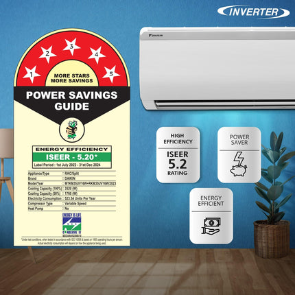 Daikin 1 Ton 5 Star Inverter Split AC (Copper, PM 2.5 Filter, 2022 Model, MTKM35U, White) 