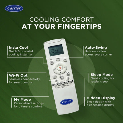 Carrier 1 Ton 3 Star Wi-Fi Smart Flexicool Inverter Split AC (Copper, Convertible 6-in-1 Cooling,Smart Energy Display,HD & PM 2.5 Filter, 2025 Model,ESTER EDGE FXi (Wi-Fi), CAI12EE3R35W0,White) 