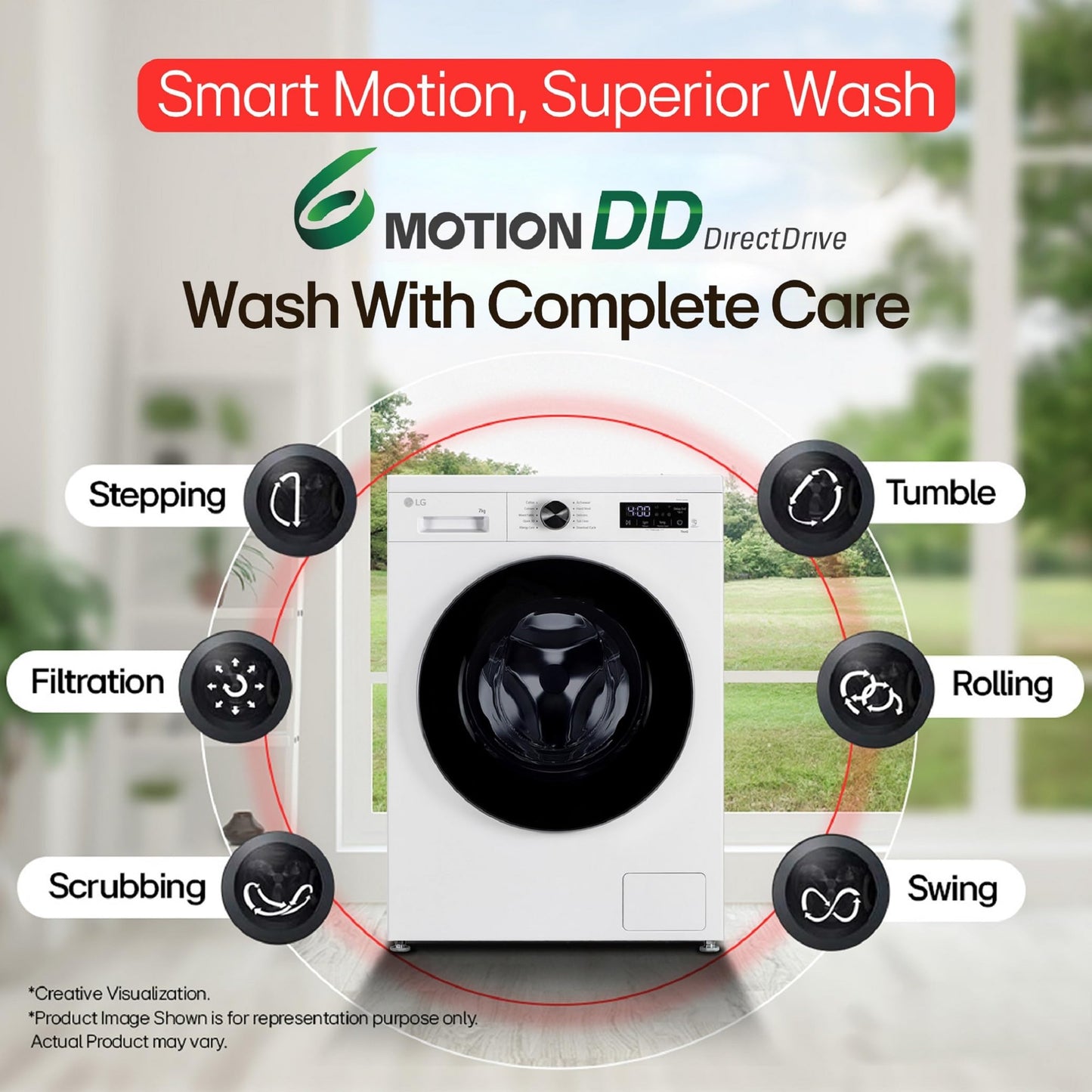 LG 7 Kg, 5 Star, Direct Drive Technology, Steam Wash, 6 Motion DD, Smart Diagnosis, Fully-Automatic Front Load Washing Machine (FHM1207SDM, Allergy Care, In-Built Heater, Touch Panel, Middle Black)