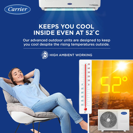 Carrier 1 Ton 3 Star AI Flexicool Inverter Split AC (Copper, Convertible 6-in-1 Cooling,Dual Filtration with HD & PM 2.5 Filter, Auto Cleanser, ESTER NEO+ Exi, CAI12ER3R34F0,White) 