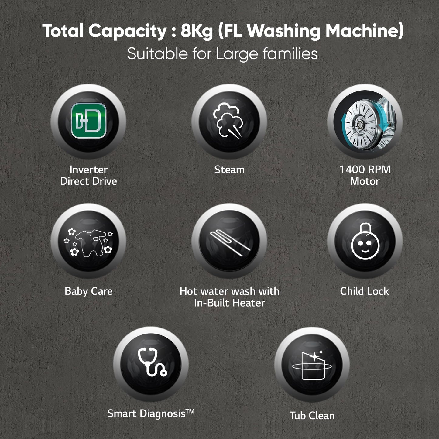 LG 6.5 Kg, 5 Star, Direct Drive Technology, Steam Wash, 6 motion DD, Smart Diagnosis, Fully Automatic Front Load Washing Machine (FHM1065SDW, Allergy Care, In-Built Heater, Touch Panel, White)