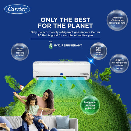 Carrier 1 Ton 5 Star AI Flexicool Inverter Split AC (Copper, Convertible 6-in-1 Cooling,Dual Filtration with HD & PM 2.5 Filter, Auto Cleanser, 2024 Model,ESTER Exi, CAI12ES5R34F1,White) 