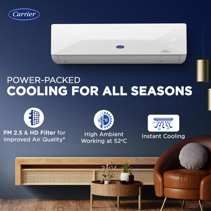 Carrier 2 Ton 5 Star Wi-Fi Smart Flexicool Inverter Split AC (Copper, Convertible 6-in-1 Cooling,Smart Energy Display,HD & PM 2.5 Filter, 2025 Model,ESTER EDGE FXi (Wi-Fi), CAI24EE5R35W0,White) 