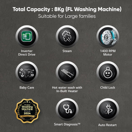 LG 8 Kg, 5 Star, Direct Drive Technology, Steam Wash, 6 motion DD, Smart Diagnosis, Fully Automatic Front Load Washing Machine (FHM1408BDW, Allergy Care, In-Built Heater, Touch Panel, White) 