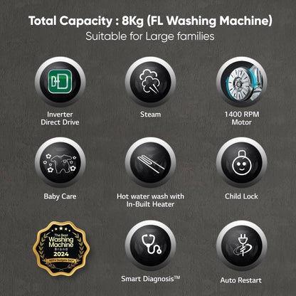 LG 6.5 Kg, 5 Star, Direct Drive Technology, Steam Wash, 6 motion DD, Smart Diagnosis, Fully Automatic Front Load Washing Machine (FHM1065SDW, Allergy Care, In-Built Heater, Touch Panel, White)